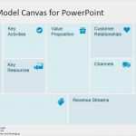 Business Model Canvas Vorlage Word Großartig Business Model Canvas Template for Powerpoint Slidemodel
