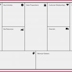Business Model Canvas Vorlage Word Gut Business Model Canvas Template