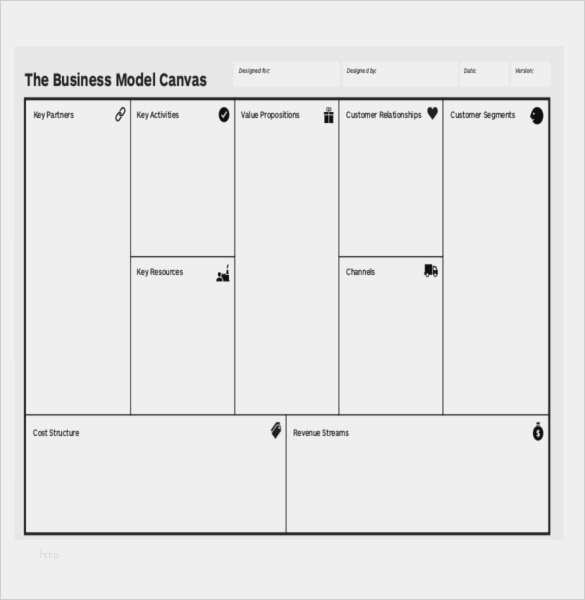 Business Model Canvas Vorlage Word Schön 20 Business Model Canvas