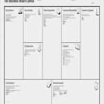 Business Model Canvas Vorlage Word Wunderbar 20 Business Model Canvas Template Pdf Doc Ppt