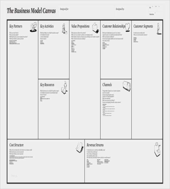 Business Model Canvas Vorlage Word Wunderbar 20 Business Model Canvas