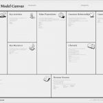 Business Model Canvas Vorlage Word Wunderbar Le Canvas De Business Model Generation Un Outil