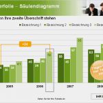 Business Präsentation Vorlage Cool Powerpoint Vorlage Business Team Grün sofort Download