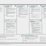 Business Review Vorlage Cool Diy Business Model Canvas Zum Downloaden Startup Salzburg