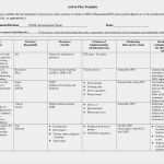 Business Review Vorlage Wunderbar Fabulous Quarterly Business Review Templates Dx31