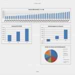 Businessplan Arbeitsamt Vorlage Kostenlos Schön Finanzplan Vorlage Für Businessplan Excel Kostenlos