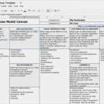 Businessplan Canvas Vorlage Angenehm Business Model Template Free