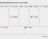 Businessplan Canvas Vorlage Erstaunlich Erfolgreiche Existenzgründung Mit Dem Business Model Canvas