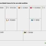 Businessplan Canvas Vorlage Erstaunlich Erfolgreiche Existenzgründung Mit Dem Business Model Canvas