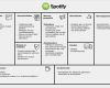 Businessplan Canvas Vorlage Fabelhaft Business Model Canvas Spotify Nederlands
