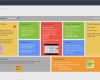 Businessplan Canvas Vorlage Großartig Apakah Yang Dimaksud Dengan Business Model Canvas