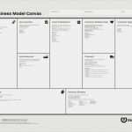 Businessplan Canvas Vorlage Großartig Ready to Use Business Model Canvas Template