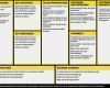 Businessplan Canvas Vorlage Gut Steve Blank Business Model Versus Business Plan