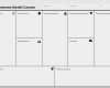Businessplan Canvas Vorlage Luxus Business Model Canvas Techstars