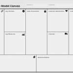 Businessplan Canvas Vorlage Luxus Business Model Canvas Techstars