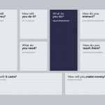 Businessplan Canvas Vorlage Schön Kostenrechnung Excel Vorlage – Vorlagen Komplett