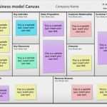 Businessplan Canvas Vorlage Schönste Business Model Canvas Vorlage Word Beste Business Model