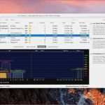 Businessplan Canvas Vorlage Süß Business Model Canvas Vorlage What is Wells Fargo S