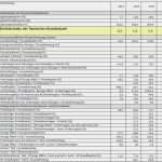 Businessplan Dienstleistung Vorlage Beste Kostenloser Businessplan Für Gründung Transportgewerbe