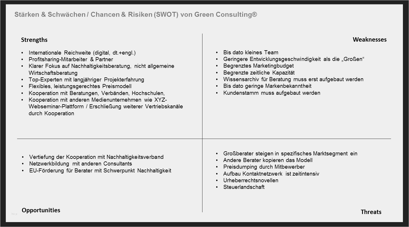 Businessplan Dienstleistung Vorlage Erstaunlich Businessplan Für Startups Produkte &amp; Dienstleistungen