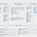 Businessplan Dienstleistung Vorlage Süß Ihr Stundensatz Als Selbstndiger Oder Freiberufler Fr