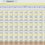 Businessplan Einfach Vorlage Beste Businessplan Vorlage Excel Schön Rs Businessplan S