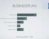 Businessplan Englisch Vorlage Genial Businessplan Englisch Vorlage Schönste Businessplan Muster