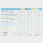 Businessplan Englisch Vorlage Süß Nutzwertanalyse Excel