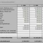 Businessplan Erstellen Vorlage Elegant Businessplan Excel