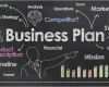 Businessplan Erstellen Vorlage Gut Businessplan Erstellen so Geht S Mit Dem Eigenen Muster