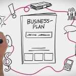Businessplan Für Bank Vorlage Elegant Besser Gründen Der Businessplan Erklärvideo Von Für