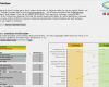 Businessplan Für Bank Vorlage Fabelhaft Swot Analyse Kostenloses Excel tool Für Ihren Businessplan