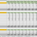 Businessplan Für Bank Vorlage Gut Excel Vorlage Finanzplan Businessplan Pierre Tunger