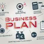 Businessplan Für Bank Vorlage Schön Businessplan Erstellen Der 6 Punkte Plan Für Einen