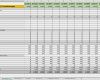 Businessplan Für Bank Vorlage Schönste Excel Vorlage Finanzplan Businessplan Pierre Tunger