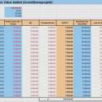 Businessplan Gmbh Vorlage Inspiration Businessplan Gmbh Vorlage Wunderbar Businessplan Erstellen