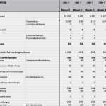 Businessplan Gmbh Vorlage Schön Businessplan Kiosk Als Vorlage Zum sofortigen Download