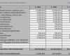 Businessplan Kfw Vorlage Luxus Businessplan Excel