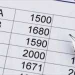 Businessplan Kfw Vorlage Wunderbar Businessplan Muster Vorlage Zum Download