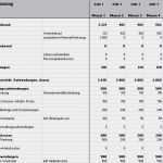 Businessplan Pflegedienst Vorlage Bewundernswert Businessplan Fliesenleger Muster Vorlage En