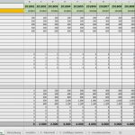 Businessplan Vertrieb Vorlage Genial Excel Vorlage Finanzplan Businessplan Pierre Tunger