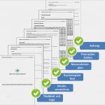 Businessplan Vorlage App Entwicklung Erstaunlich Businessplan Line