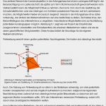 Businessplan Vorlage Download Best Of Businessplan Beispiele Pdf