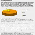Businessplan Vorlage Download Erstaunlich Businessplan Bar sofort Download