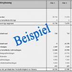Businessplan Vorlage Download Genial Businessplan Imbiss Kostenlos Ourclipart