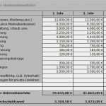 Businessplan Vorlage Excel Download Best Of Businessplan Excelbusinessplan Vorlage Excel Kostenlos