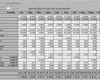 Businessplan Vorlage Excel Kostenlos Best Of Businessplan Vorlage Excel Kostenlos Inspiration