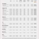 Businessplan Vorlage Excel Kostenlos Best Of Excel Zeiterfassung Kostenlos