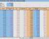 Businessplan Vorlage Excel Kostenlos Bewundernswert Businessplan Excel Vorlage Kostenlos Erstaunlich