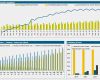 Businessplan Vorlage Excel Kostenlos Erstaunlich Finanzplan Erstellen Mit Dem Kostenfreien Finanzplan tool